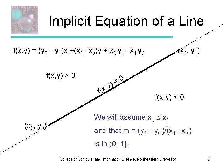 Implicit Equation of a Line f(x, y) = (y 0 – y 1)x +(x
