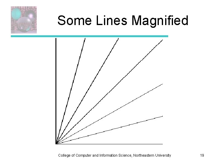 Some Lines Magnified College of Computer and Information Science, Northeastern University 19 