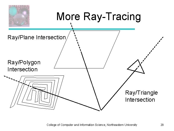 More Ray-Tracing Ray/Plane Intersection Ray/Polygon Intersection Ray/Triangle Intersection College of Computer and Information Science,