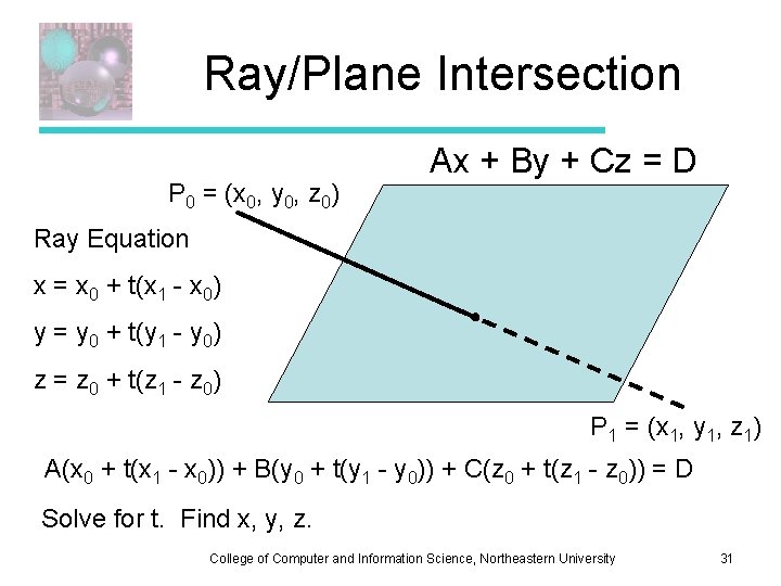 Ray/Plane Intersection P 0 = (x 0, y 0, z 0) Ax + By