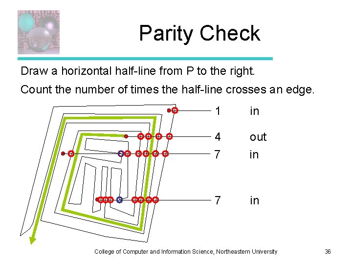 Parity Check Draw a horizontal half-line from P to the right. Count the number