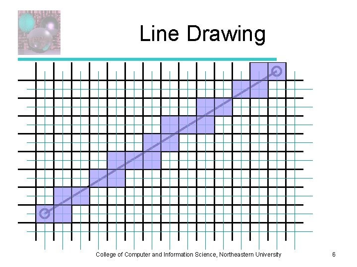 Line Drawing College of Computer and Information Science, Northeastern University 6 