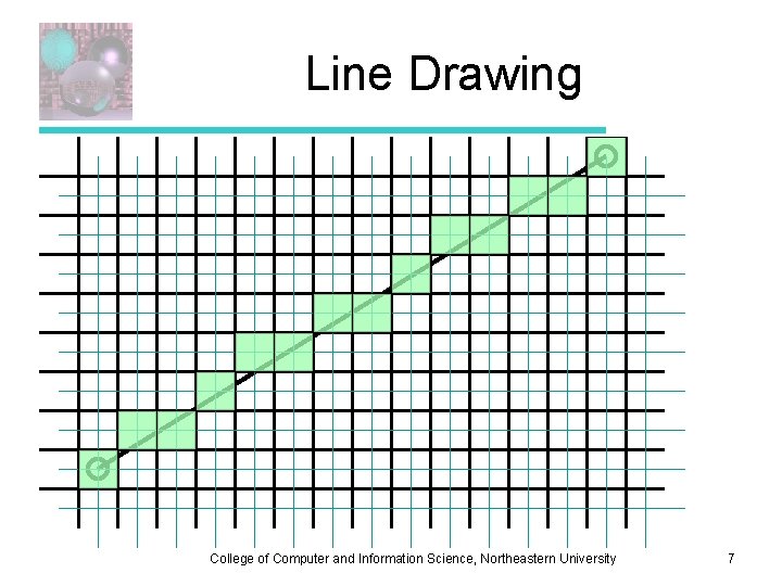 Line Drawing College of Computer and Information Science, Northeastern University 7 