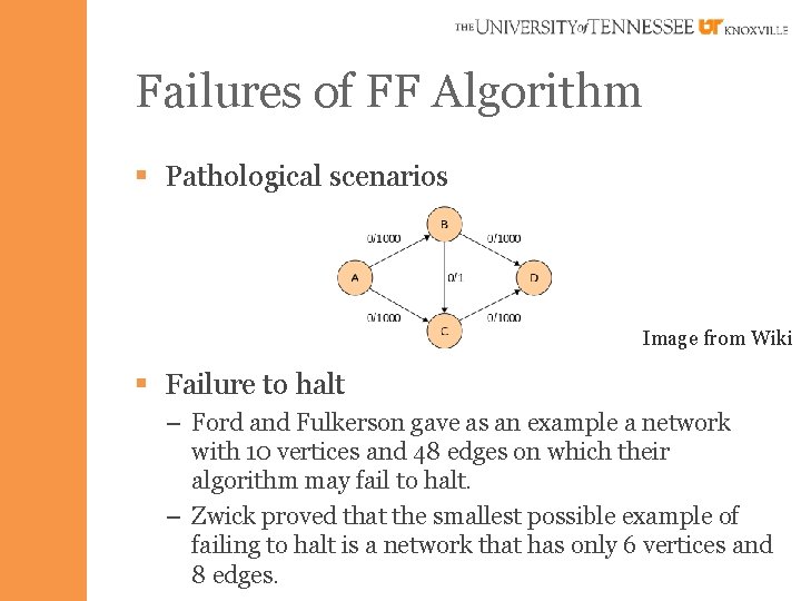 Failures of FF Algorithm § Pathological scenarios Image from Wiki § Failure to halt