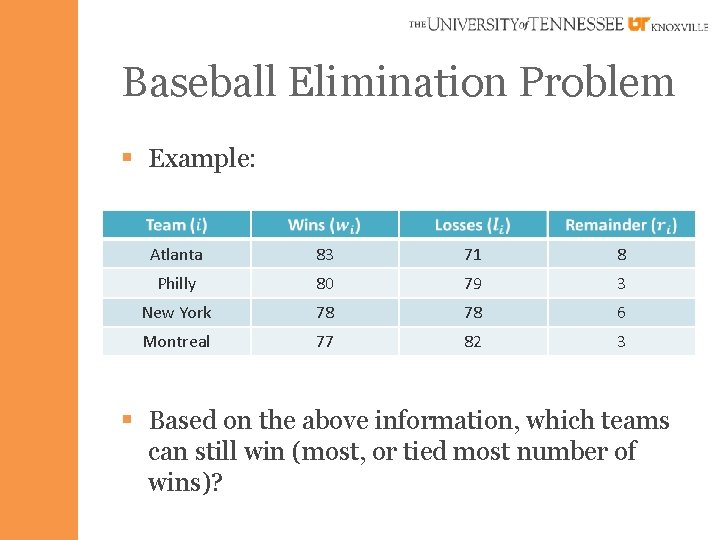 Baseball Elimination Problem § Example: Atlanta 83 71 8 Philly 80 79 3 New