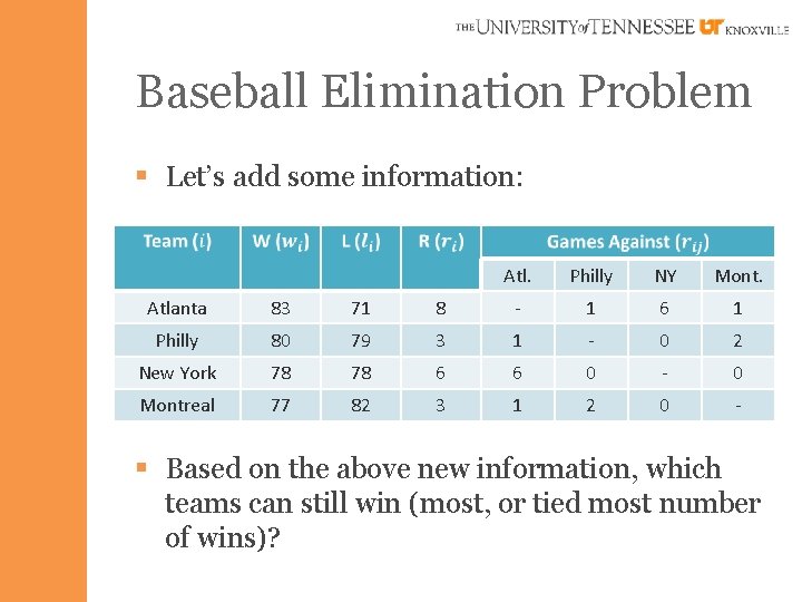 Baseball Elimination Problem § Let’s add some information: Atl. Philly NY Mont. Atlanta 83