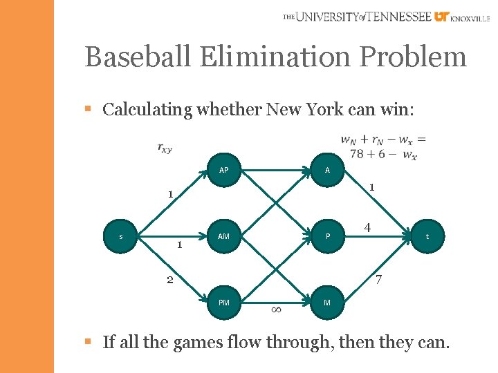 Baseball Elimination Problem § Calculating whether New York can win: AP A 1 1