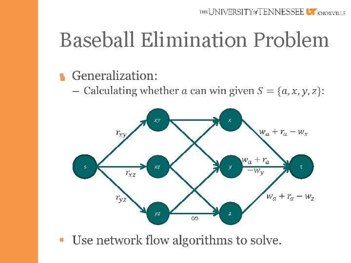 Baseball Elimination Problem § s t 