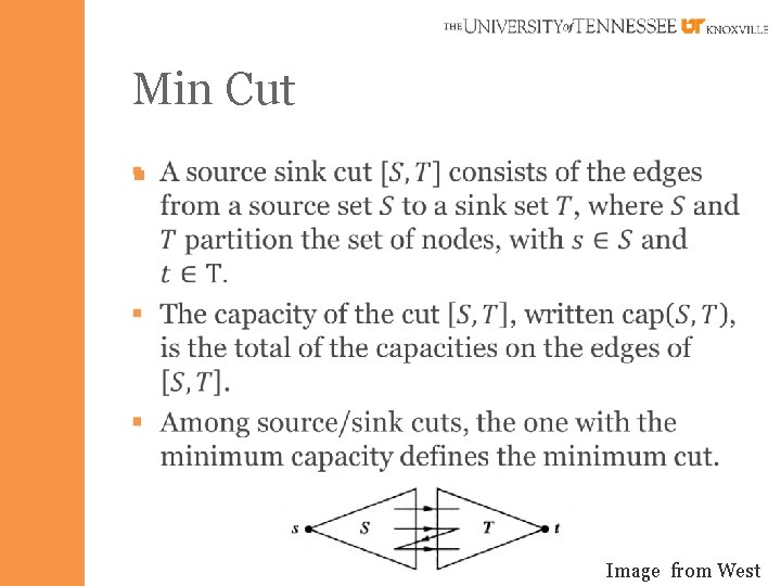 Min Cut § Image from West 