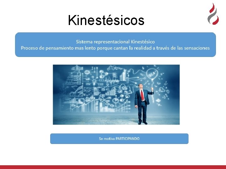 Kinestésicos 