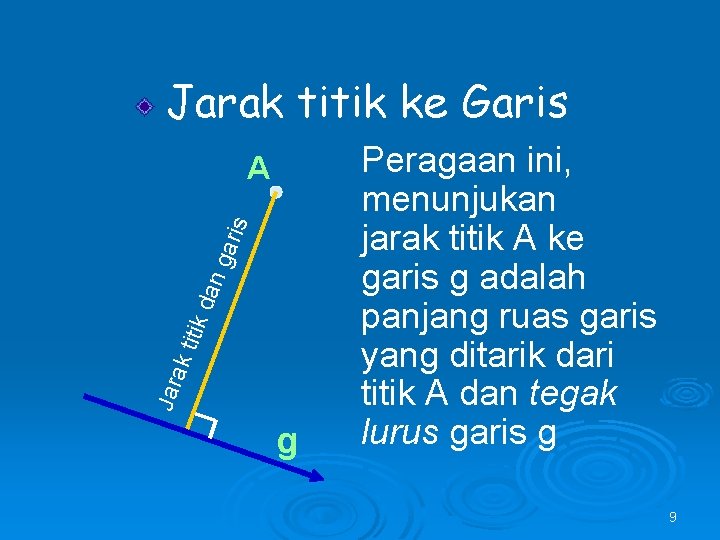 Jarak titik ke Garis Jar ak t itik dan gar is A g Peragaan