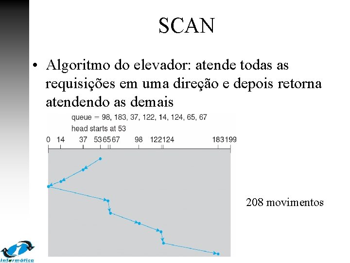 SCAN • Algoritmo do elevador: atende todas as requisições em uma direção e depois