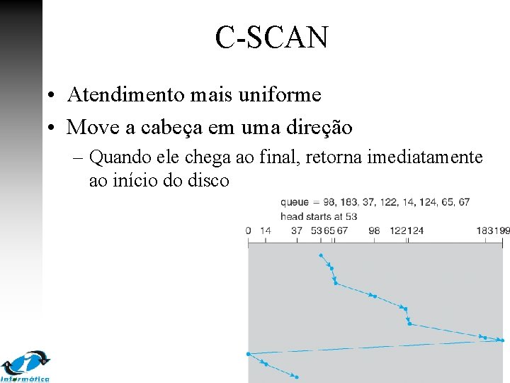 C-SCAN • Atendimento mais uniforme • Move a cabeça em uma direção – Quando