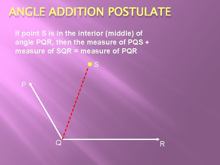 ANGLE ADDITION POSTULATE If point S is in the interior (middle) of angle PQR, ANGLE ADDITION POSTULATE If point S is in the interior (middle) of angle PQR,