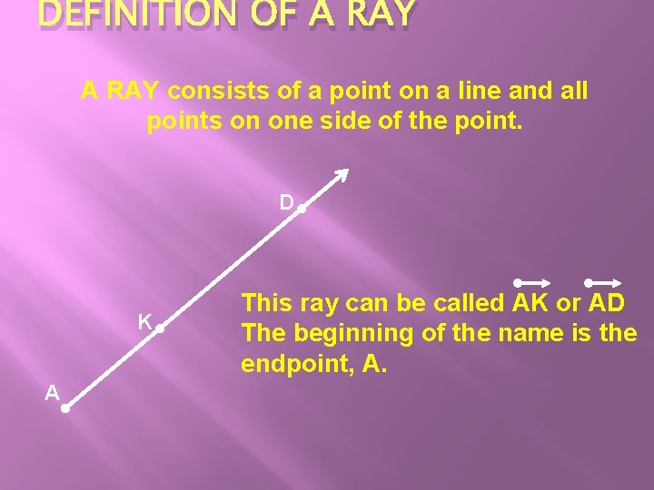 DEFINITION OF A RAY consists of a point on a line and all points DEFINITION OF A RAY consists of a point on a line and all points