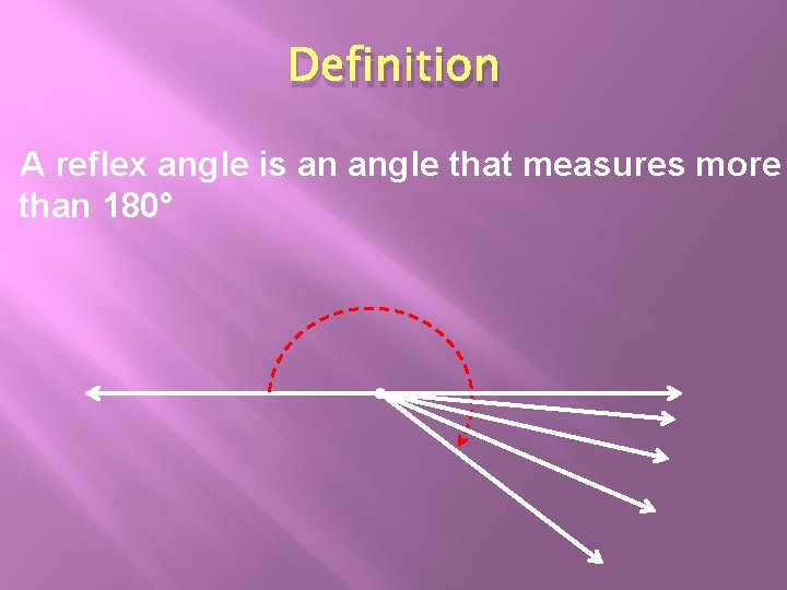 Definition A reflex angle is an angle that measures more than 180° Definition A reflex angle is an angle that measures more than 180°