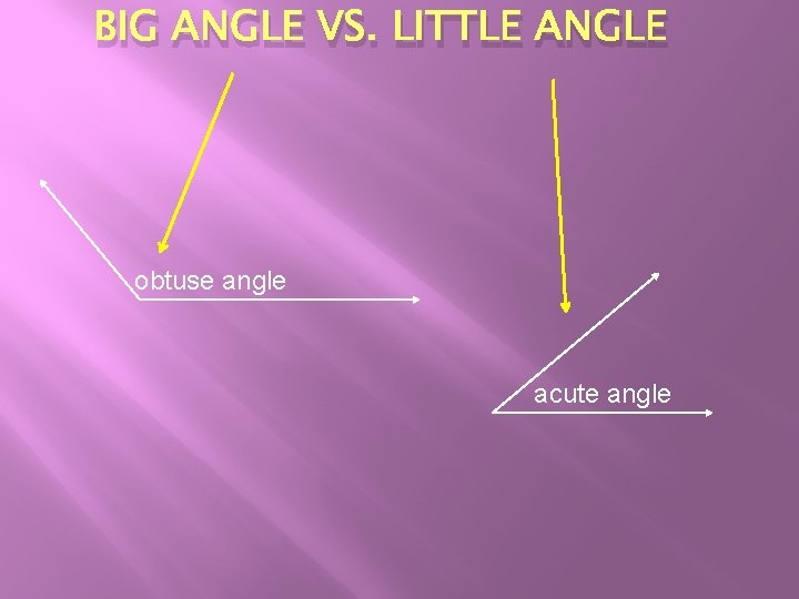 BIG ANGLE VS. LITTLE ANGLE obtuse angle acute angle BIG ANGLE VS. LITTLE ANGLE obtuse angle acute angle