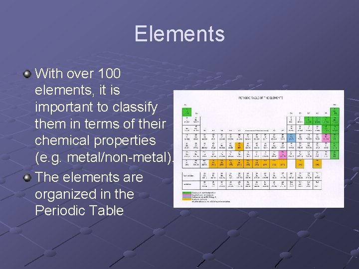 Elements With over 100 elements, it is important to classify them in terms of