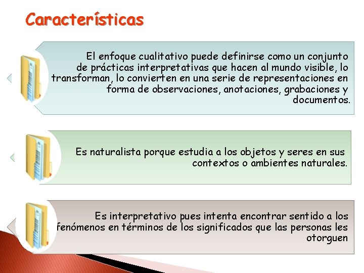 Características El enfoque cualitativo puede definirse como un conjunto de prácticas interpretativas que hacen