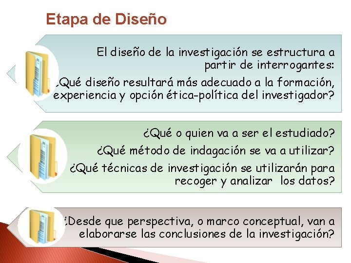 Etapa de Diseño El diseño de la investigación se estructura a partir de interrogantes: Etapa de Diseño El diseño de la investigación se estructura a partir de interrogantes: