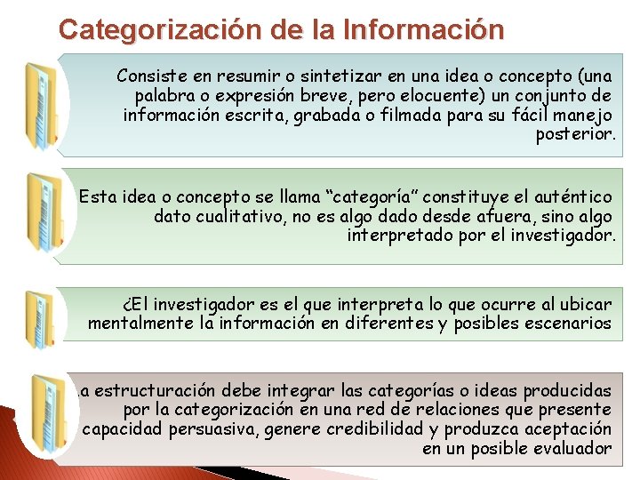 Categorización de la Información Consiste en resumir o sintetizar en una idea o concepto Categorización de la Información Consiste en resumir o sintetizar en una idea o concepto