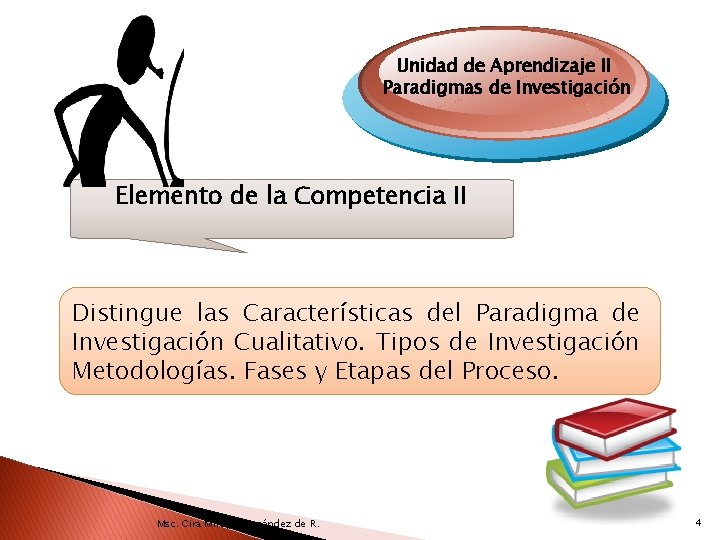 Unidad de Aprendizaje II Paradigmas de Investigación Elemento de la Competencia II Distingue las