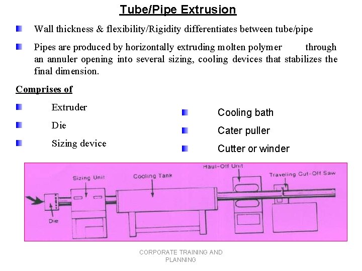 Tube/Pipe Extrusion Wall thickness & flexibility/Rigidity differentiates between tube/pipe Pipes are produced by horizontally