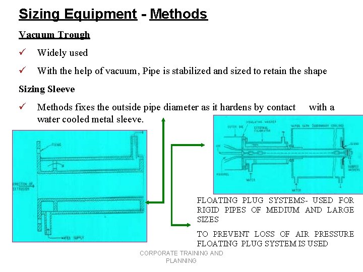 Sizing Equipment - Methods Vacuum Trough ü Widely used ü With the help of