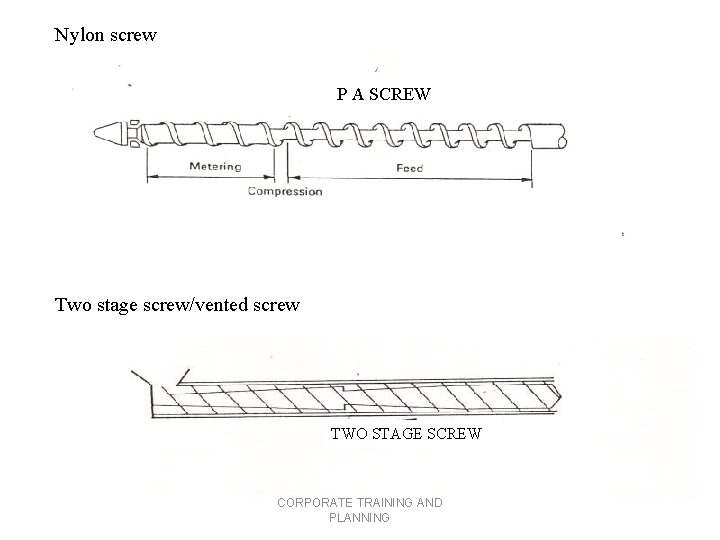 Nylon screw P A SCREW Two stage screw/vented screw TWO STAGE SCREW CORPORATE TRAINING