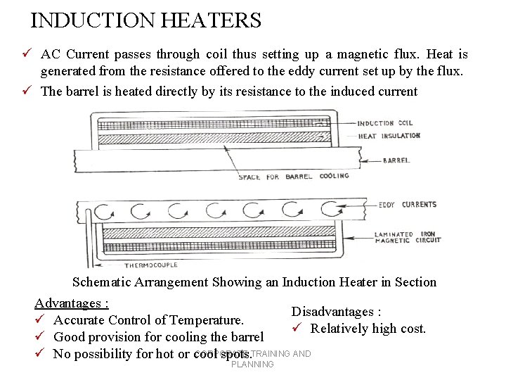 INDUCTION HEATERS ü AC Current passes through coil thus setting up a magnetic flux.