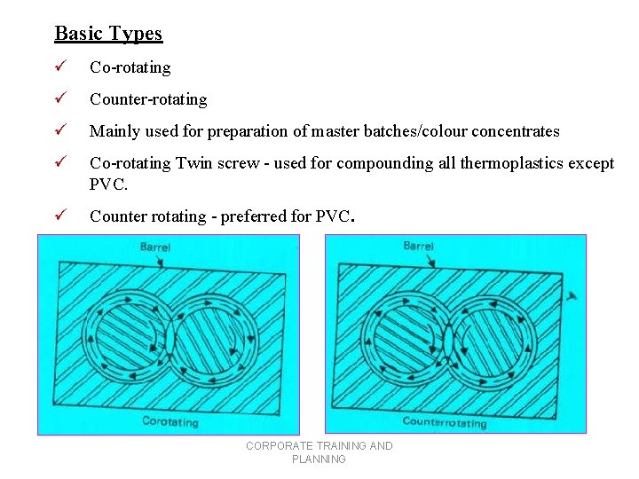 Basic Types ü Co-rotating ü Counter-rotating ü Mainly used for preparation of master batches/colour