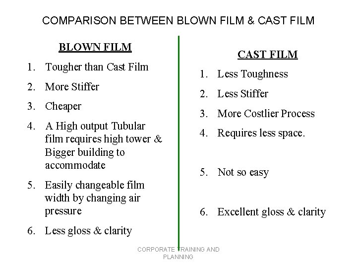 COMPARISON BETWEEN BLOWN FILM & CAST FILM BLOWN FILM CAST FILM 1. Tougher than