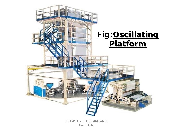 Fig: Oscillating Platform CORPORATE TRAINING AND PLANNING 