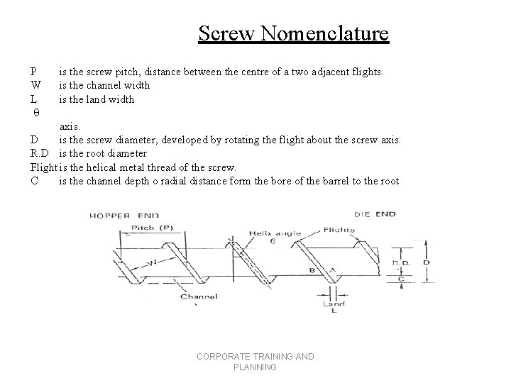 Screw Nomenclature P W L is the screw pitch, distance between the centre of