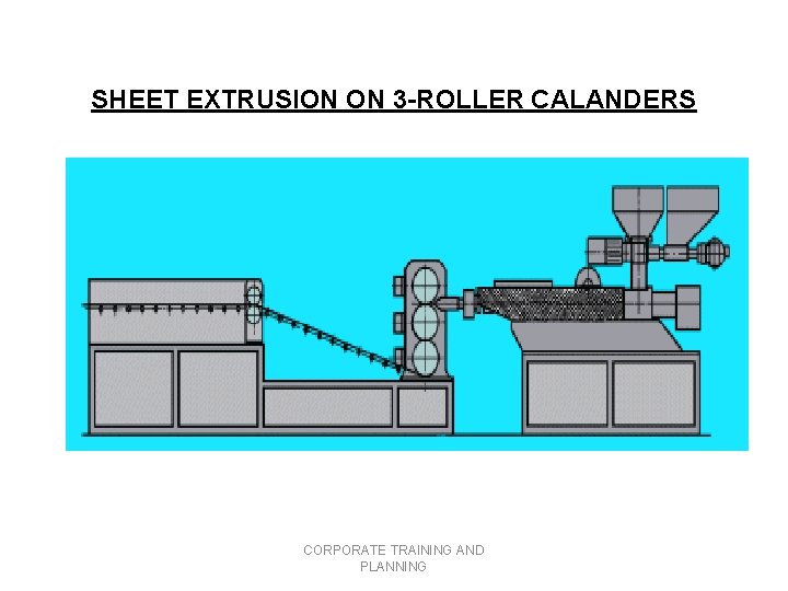 SHEET EXTRUSION ON 3 -ROLLER CALANDERS CORPORATE TRAINING AND PLANNING 