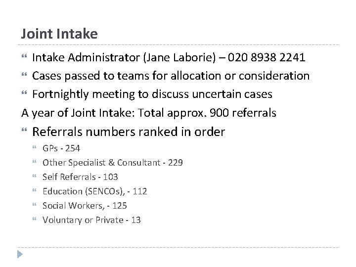 Joint Intake Administrator (Jane Laborie) – 020 8938 2241 Cases passed to teams for