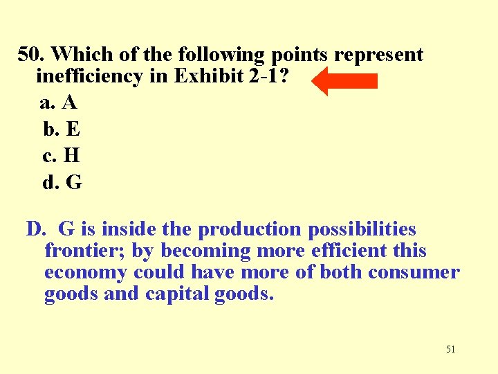 50. Which of the following points represent inefficiency in Exhibit 2 -1? a. A