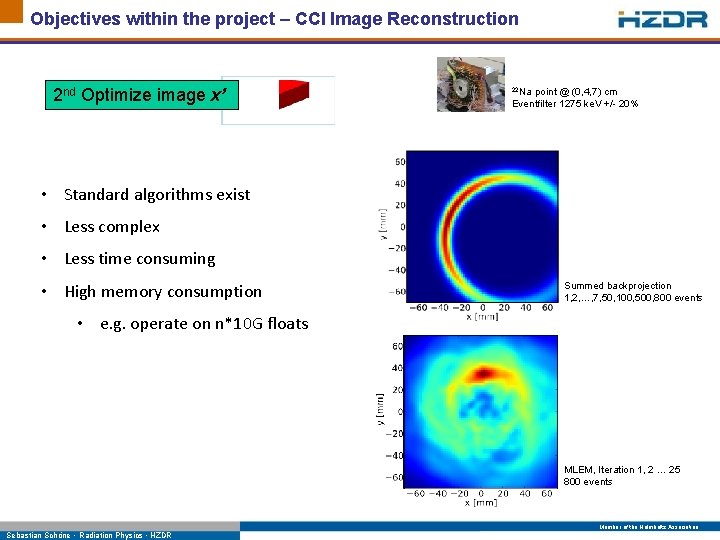 Objectives within the project – CCI Image Reconstruction 2 nd Optimize image x’ 22