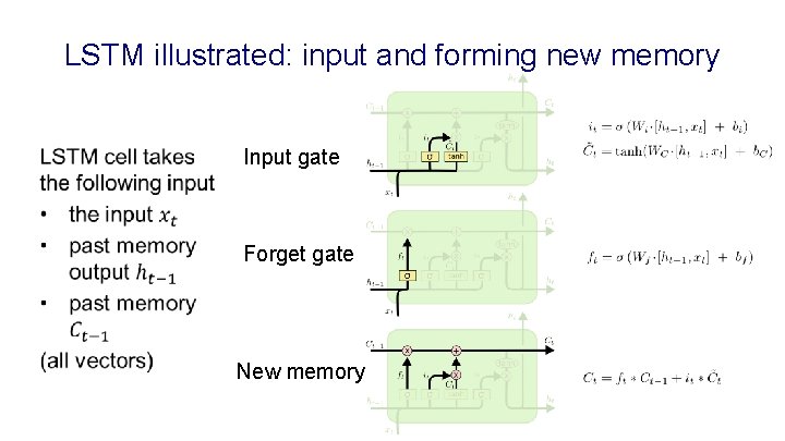 LSTM illustrated: input and forming new memory Input gate Forget gate New memory 