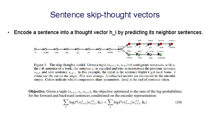 Sentence skip-thought vectors • Encode a sentence into a thought vector h_i by predicting