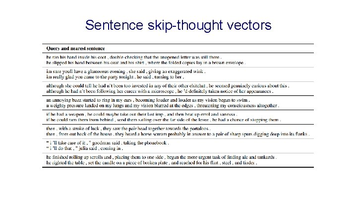 Sentence skip-thought vectors 