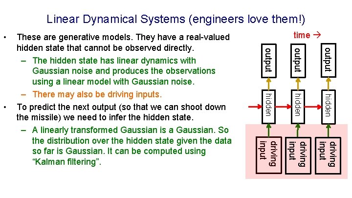 Linear Dynamical Systems (engineers love them!) • time output hidden driving input • These