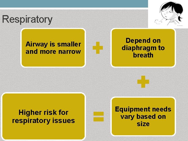 Respiratory Airway is smaller and more narrow Higher risk for respiratory issues Depend on