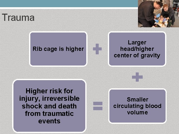 Trauma Rib cage is higher Higher risk for injury, irreversible shock and death from