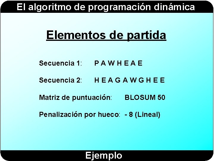 El algoritmo de programación dinámica Elementos de partida Secuencia 1: PAWHEAE Secuencia 2: HEAGAWGHEE