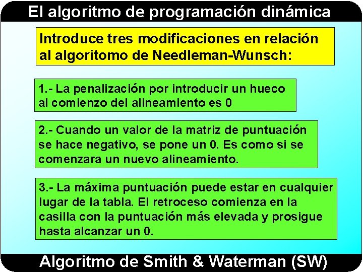 El algoritmo de programación dinámica Introduce tres modificaciones en relación al algoritomo de Needleman-Wunsch:
