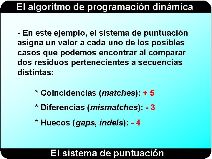 El algoritmo de programación dinámica - En este ejemplo, el sistema de puntuación asigna