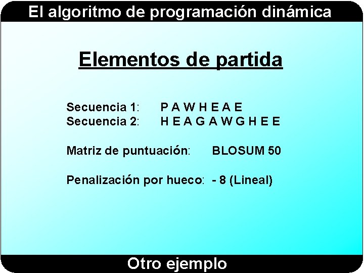 El algoritmo de programación dinámica Elementos de partida Secuencia 1: Secuencia 2: PAWHEAE HEAGAWGHEE