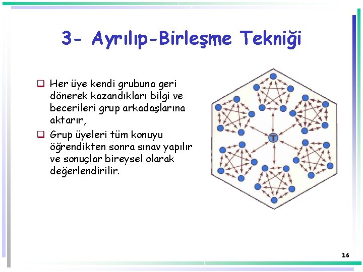 3 - Ayrılıp-Birleşme Tekniği q Her üye kendi grubuna geri dönerek kazandıkları bilgi ve 3 - Ayrılıp-Birleşme Tekniği q Her üye kendi grubuna geri dönerek kazandıkları bilgi ve