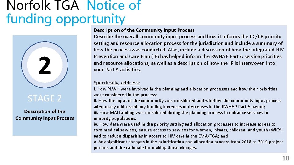 Norfolk TGA Notice of funding opportunity 2 STAGE 2 Description of the Community Input